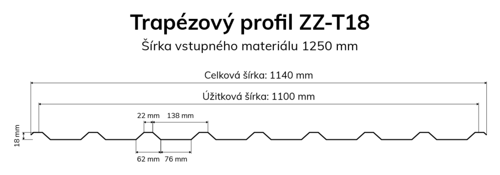 Trapézový plech T-18 - ZZ T18 - 1250 - Rozmery - Kovosklad Haniska